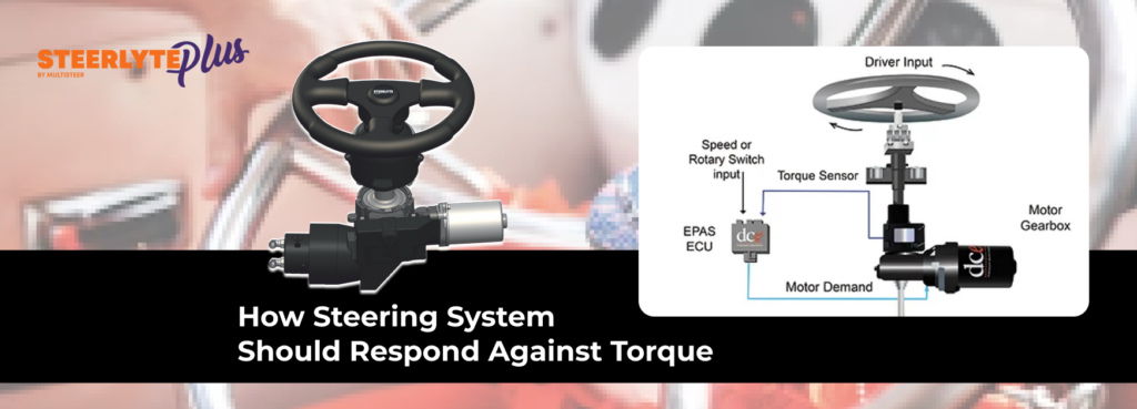 Image Explaining About How A Steering System Should Respond Against Torque
